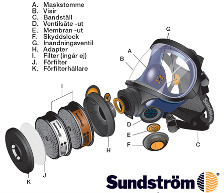 Helmask SR 200 med  PC-visir (H01-1212)